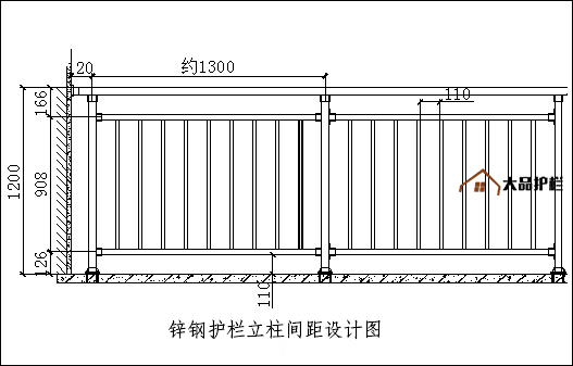 5123导航取四海立柱设计图